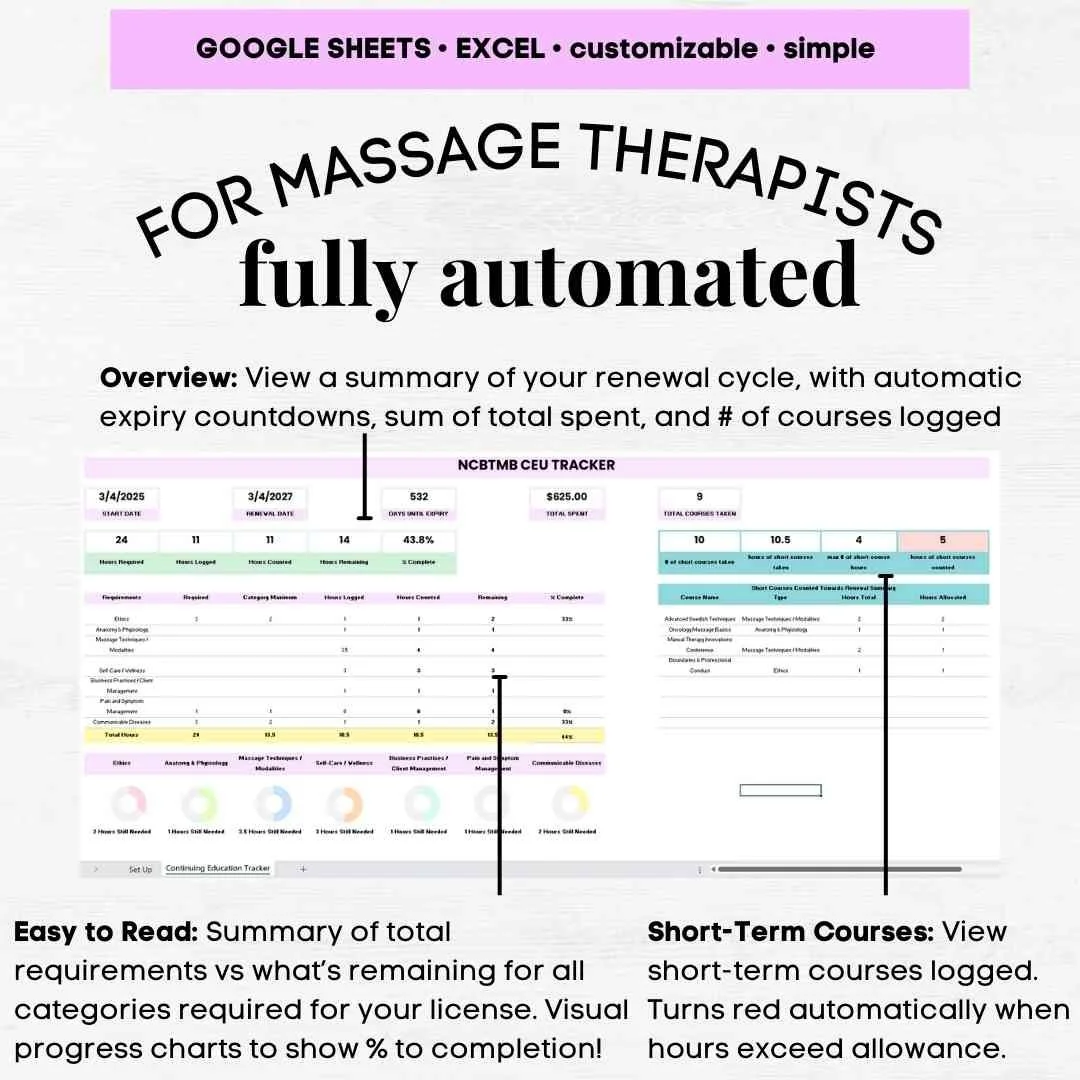 massage ceu tracker ncbtmb ceu tracker ceu massage therapy tracker ceu tracker template ceu tracker template excel