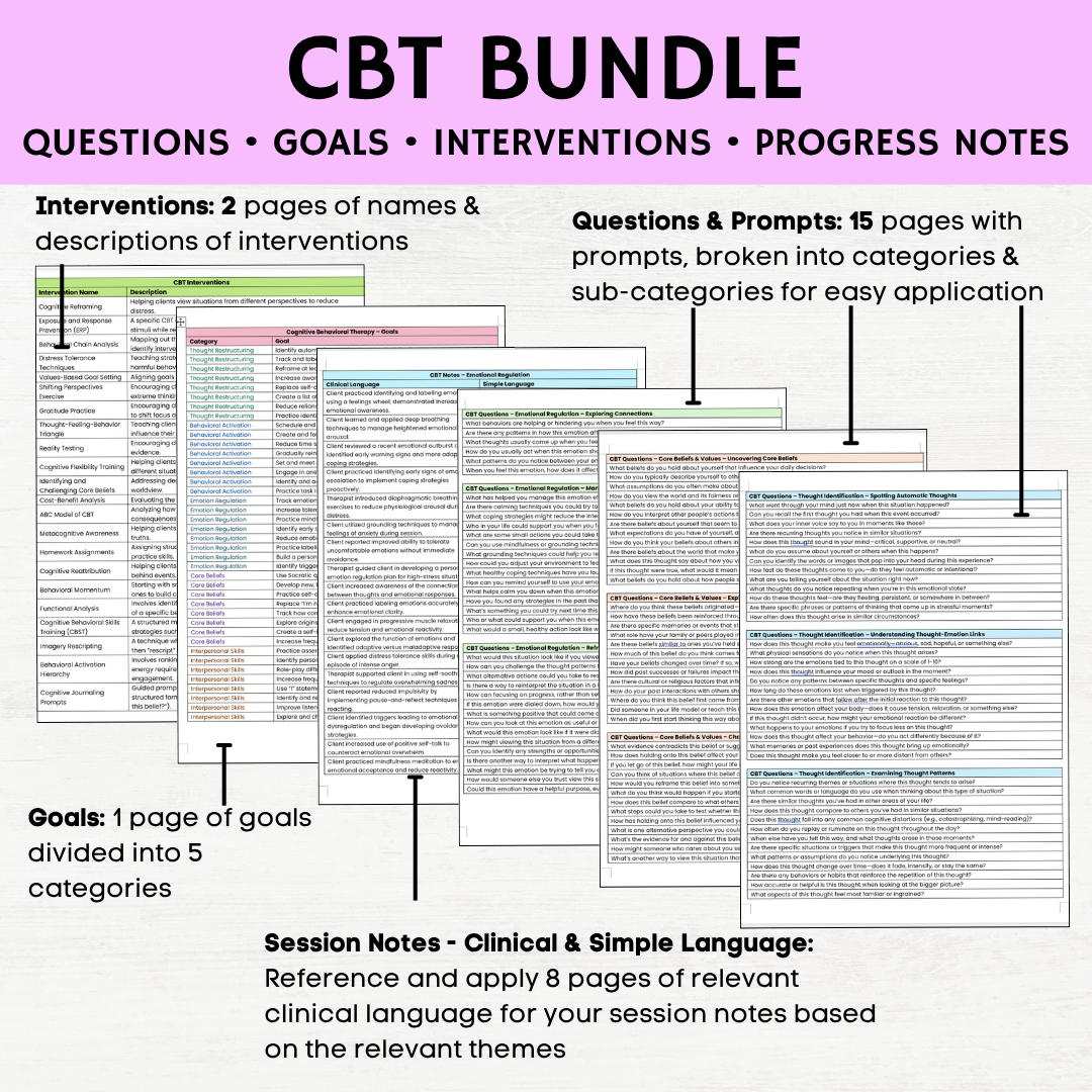 cbt cheat sheet cbt goals cbt interventions cbt questions cbt prompts cbt notes pdf cbt note example cbt pdf techniques