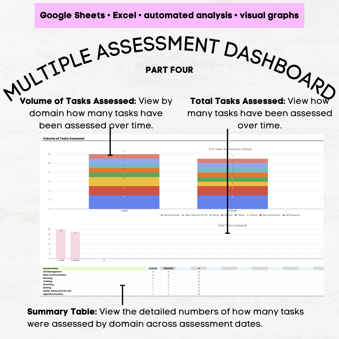 afls basic living skills assessment afls basic living skills afls assessment basic living skills afls assessment aba