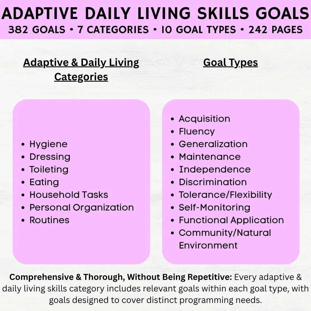 daily living goals daily living goals examples daily living goals for iep daily living skills iep goals