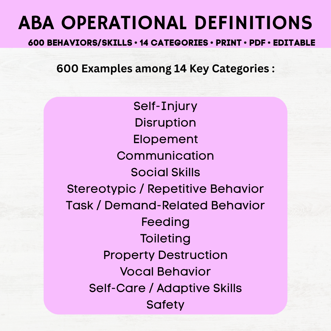 operational definition aba examples operational definition aba examples pdf operational definition aba pdf