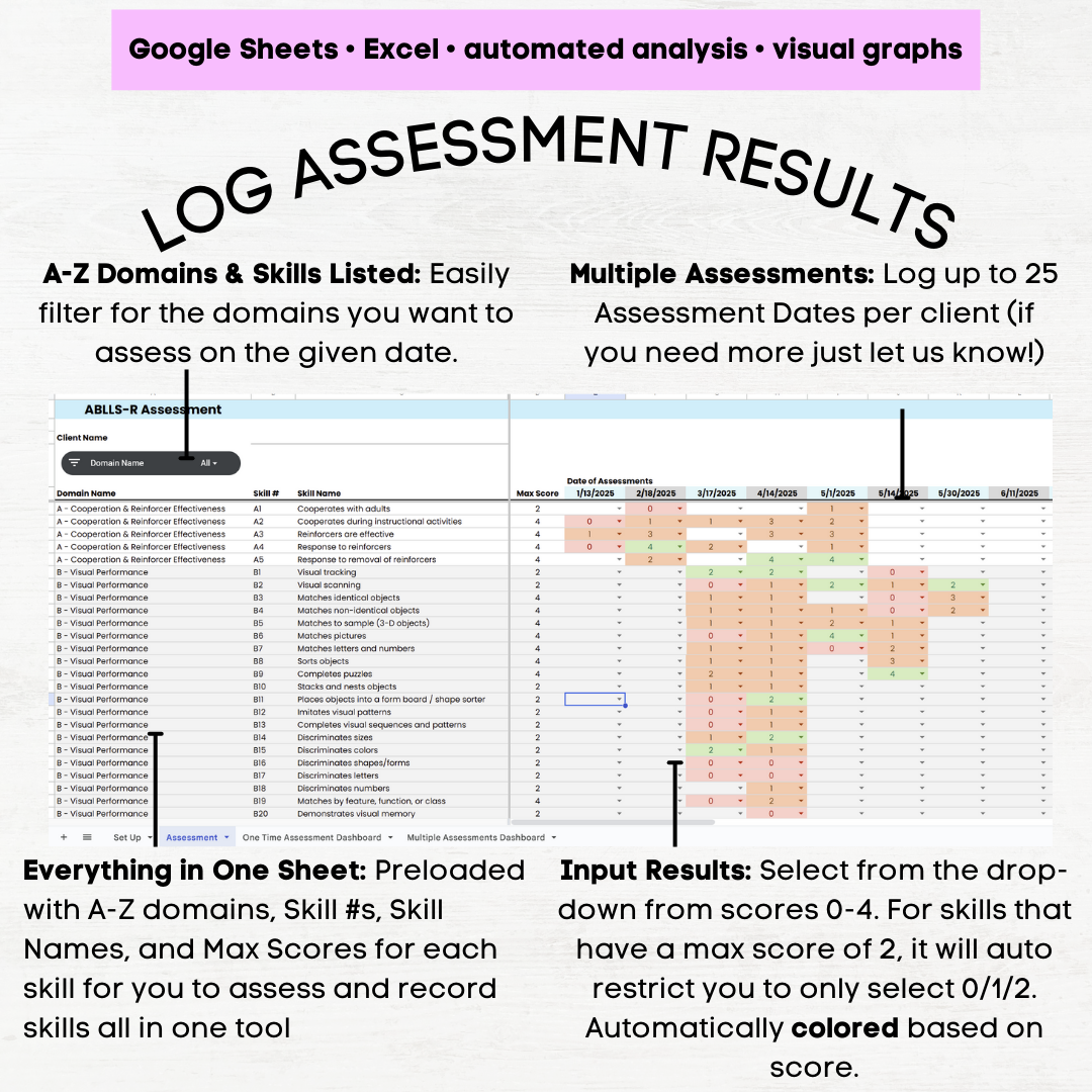 ablls-r tracking sheets ablls r tracking ablls r tracking sheets excel ablls r tracking grid ablls assessment tracking