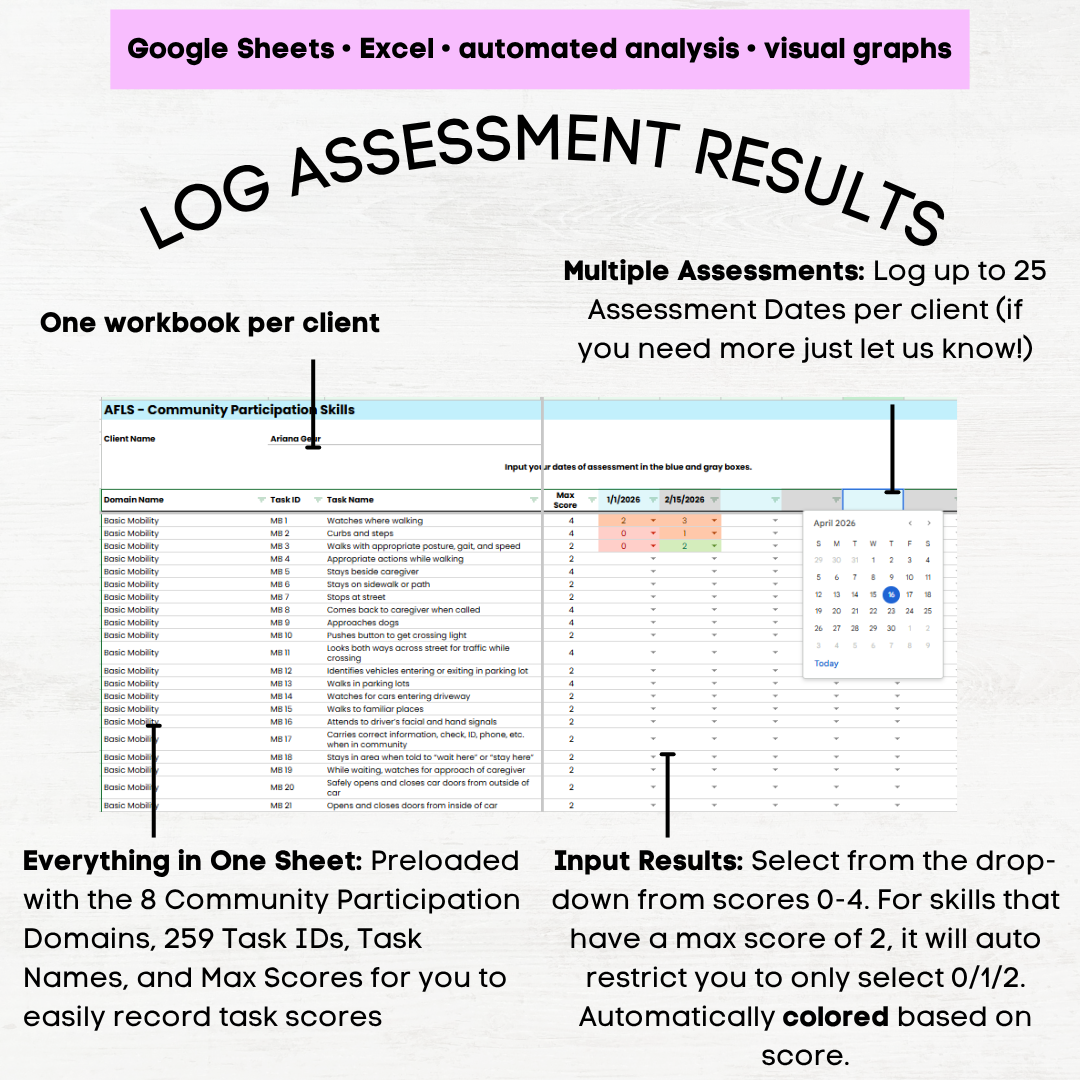 afls community participation skills assessment afls community skills afls community participation skills protocol