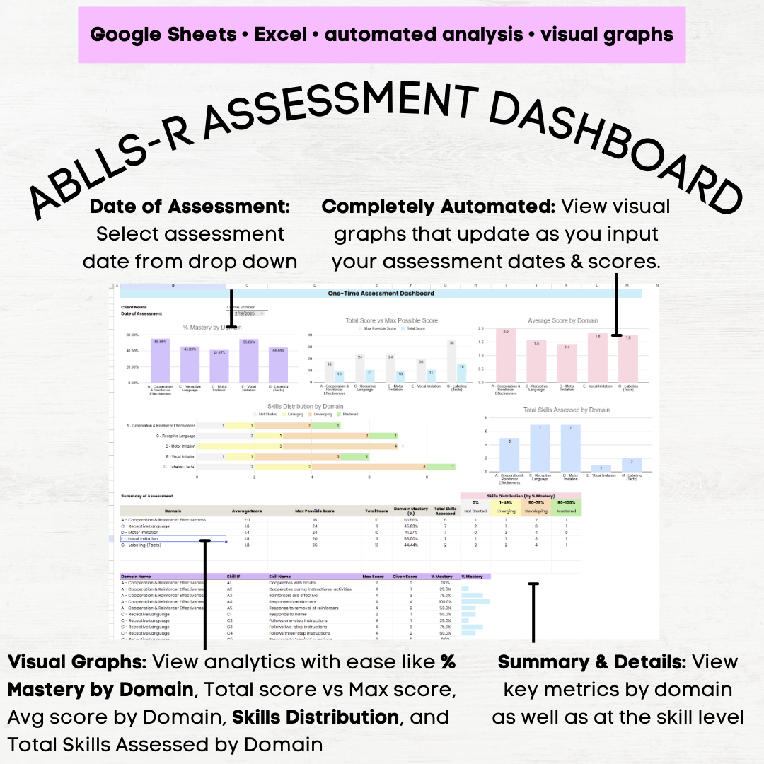 ablls scoring grid ablls scoring supplement ablls excel grid ablls excel sheet ablls r excel ablls excel ablls r (Copy)