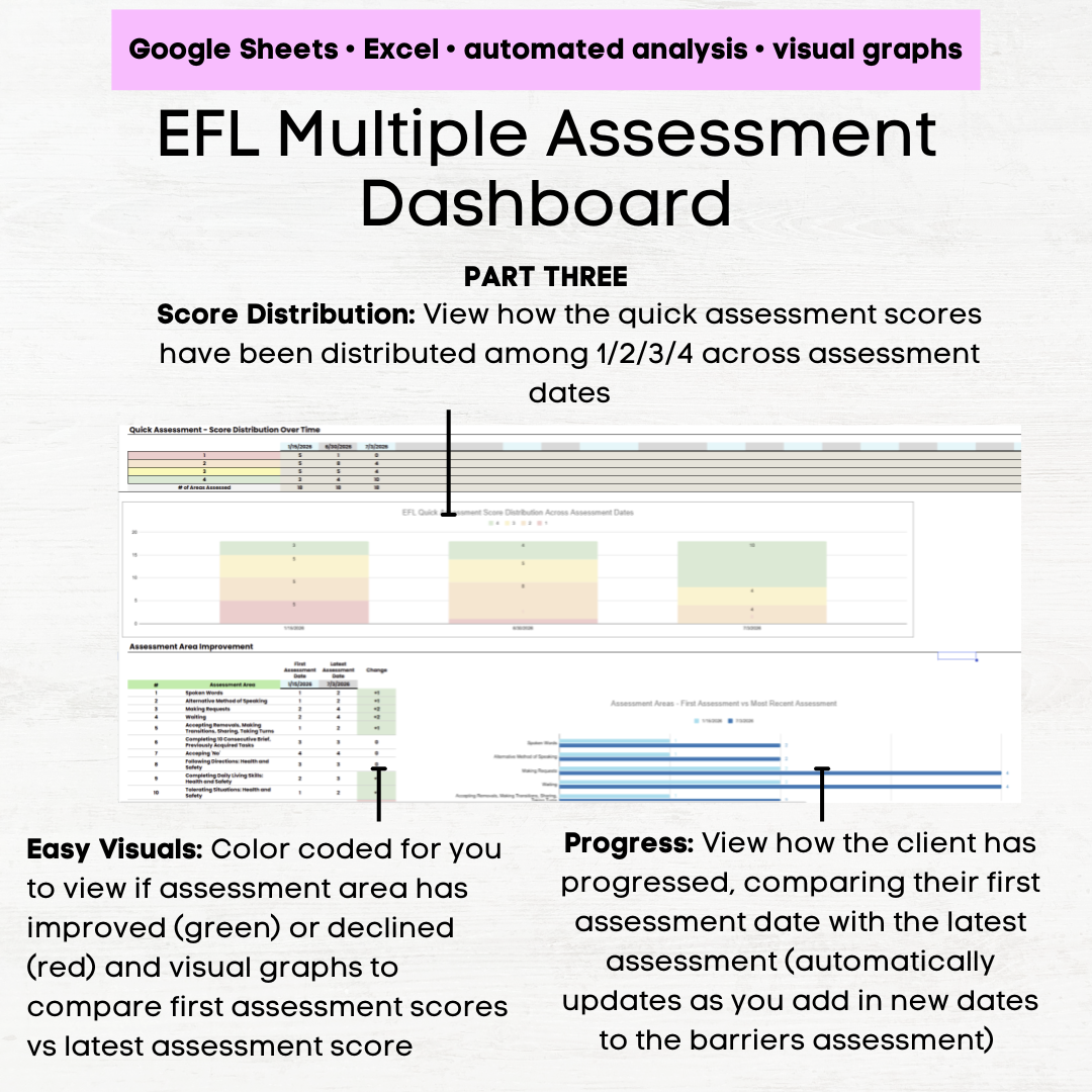 efl quick assessment efl quick assessment template efl assessment gridefl quick assessment excel efl assessment
