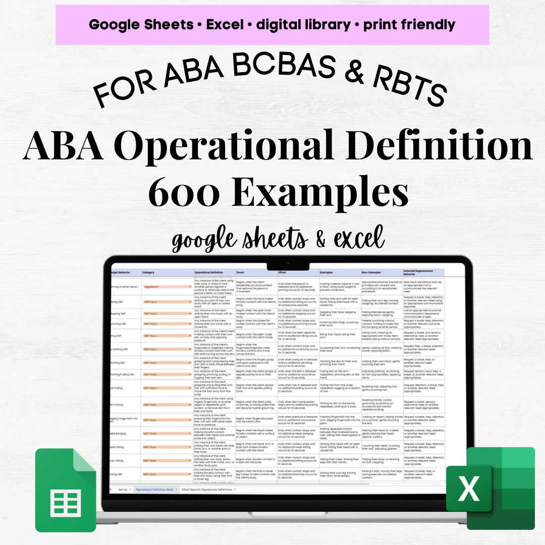 aba operational definitions operational definition bank bcba operational definitions aba operational definition examples