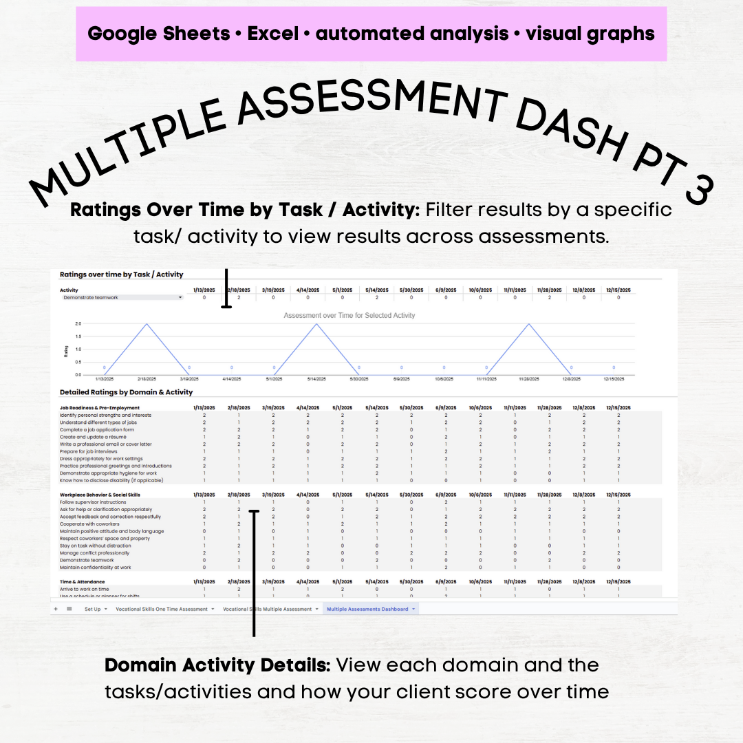 afls vocational skills assessment afls vocational skills vocational skills assessment for disabled students afls aba