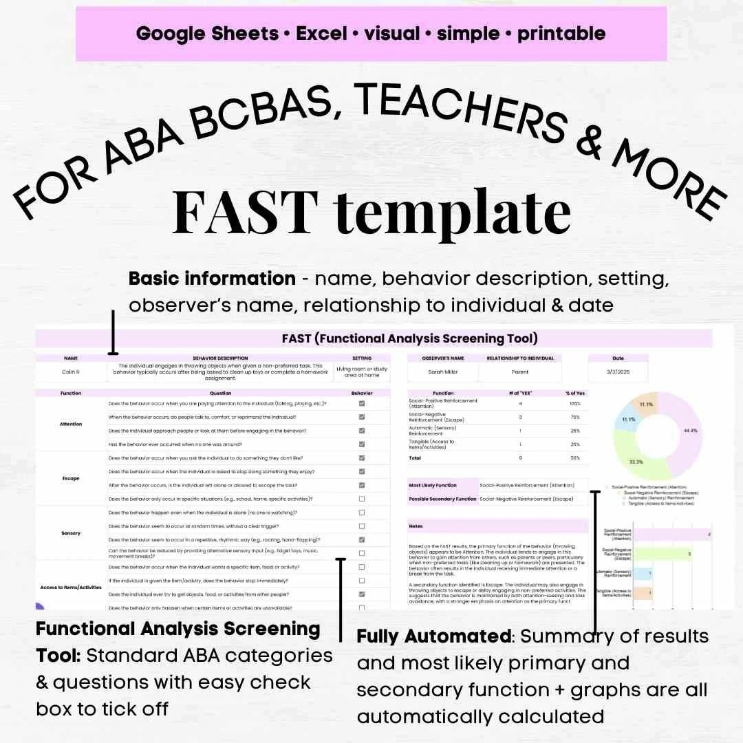 fast assessment aba fast behavior assessment fast aba fast assessment tool fast aba assessment aba fast fast form aba