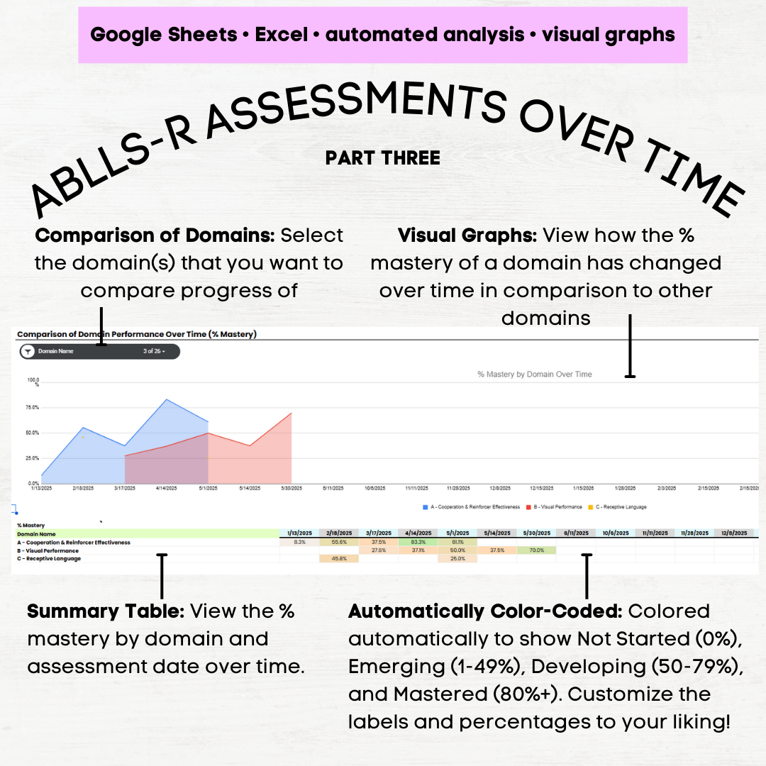 ablls scoring grid ablls scoring supplement ablls excel grid ablls excel sheet ablls r excel ablls excel ablls r (Copy)