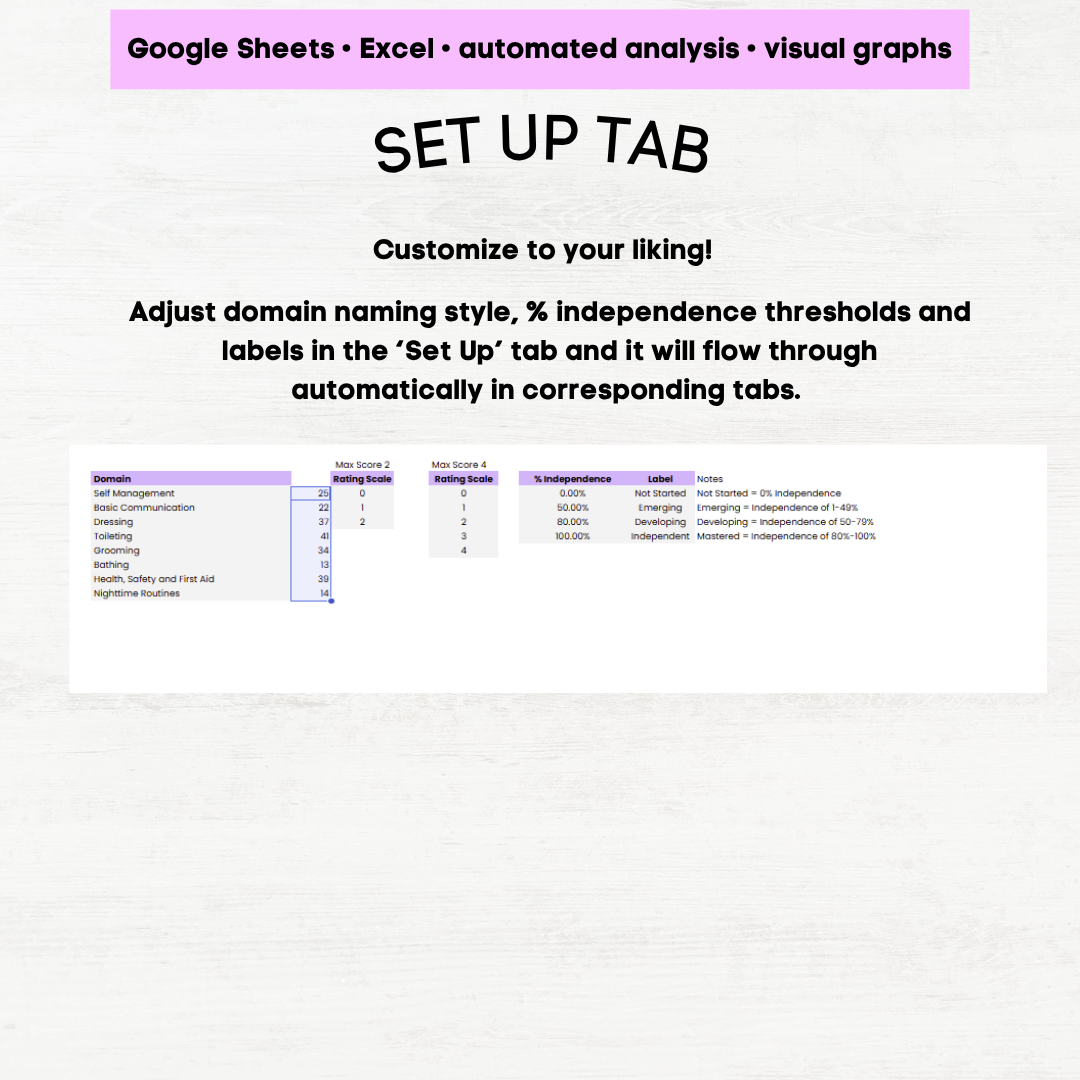 afls basic living skills assessment afls basic living skills afls assessment basic living skills afls assessment aba