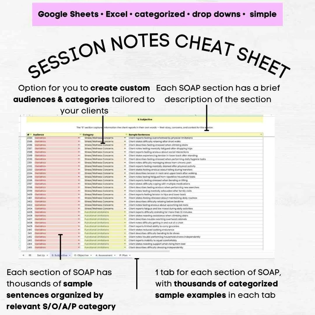 massage soap note example soap notes massage therapy example soap notes examples massage sample soap notes massage