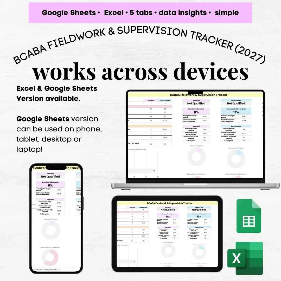 2027 bcaba fieldwork tracker bcaba fieldwork hours tracker bcaba supervision tracker bcaba supervision hour tracker