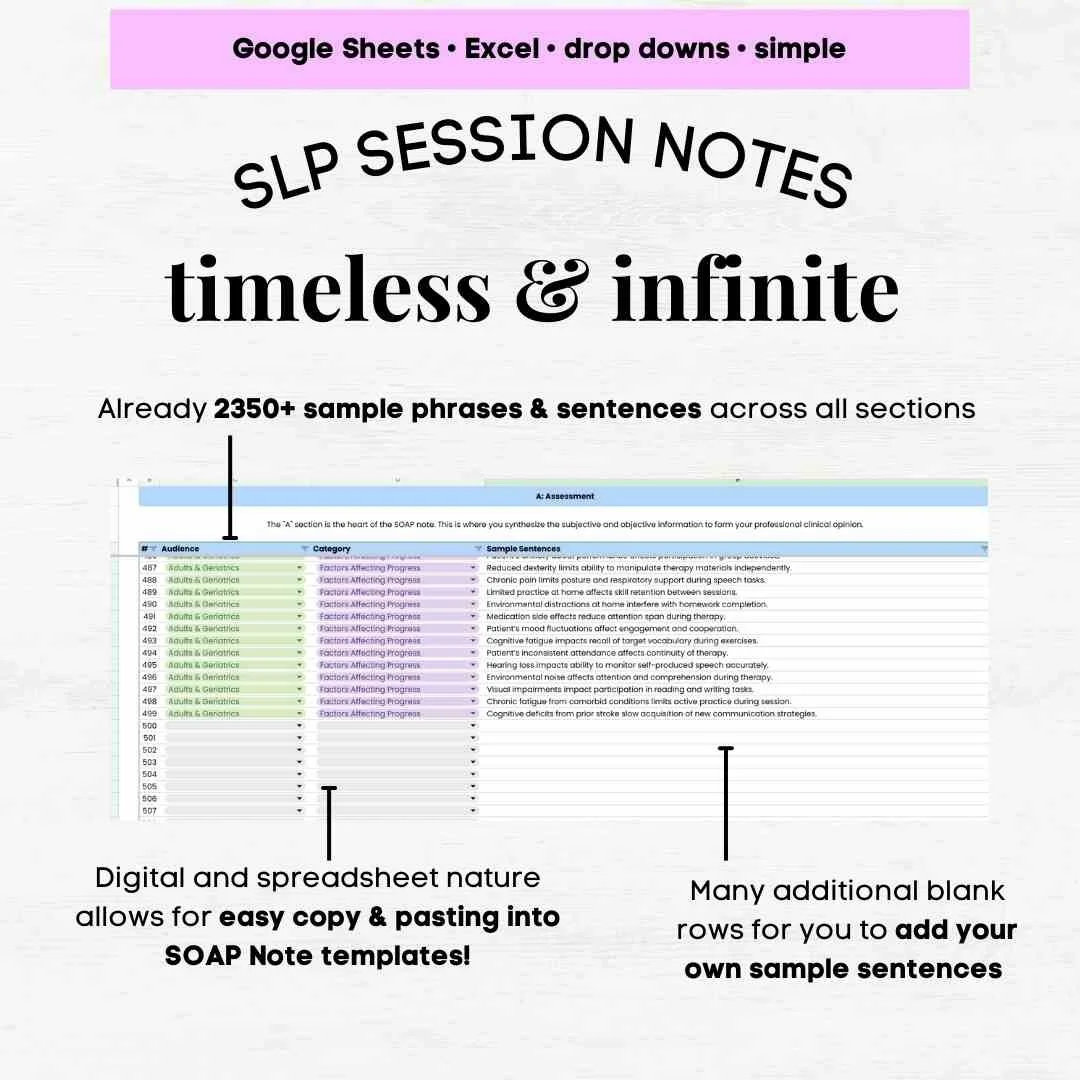 slp soap note examples speech soap note examples pediatric soap notes speech therapy speech therapy soap note example