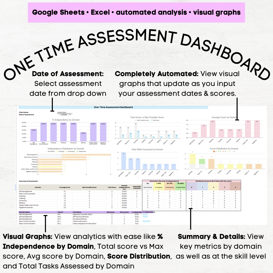 afls basic living skills assessment afls basic living skills afls assessment basic living skills afls assessment aba