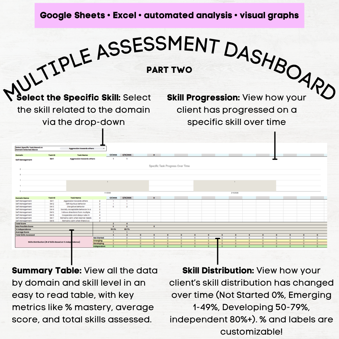 afls basic living skills assessment afls basic living skills afls assessment basic living skills afls assessment aba