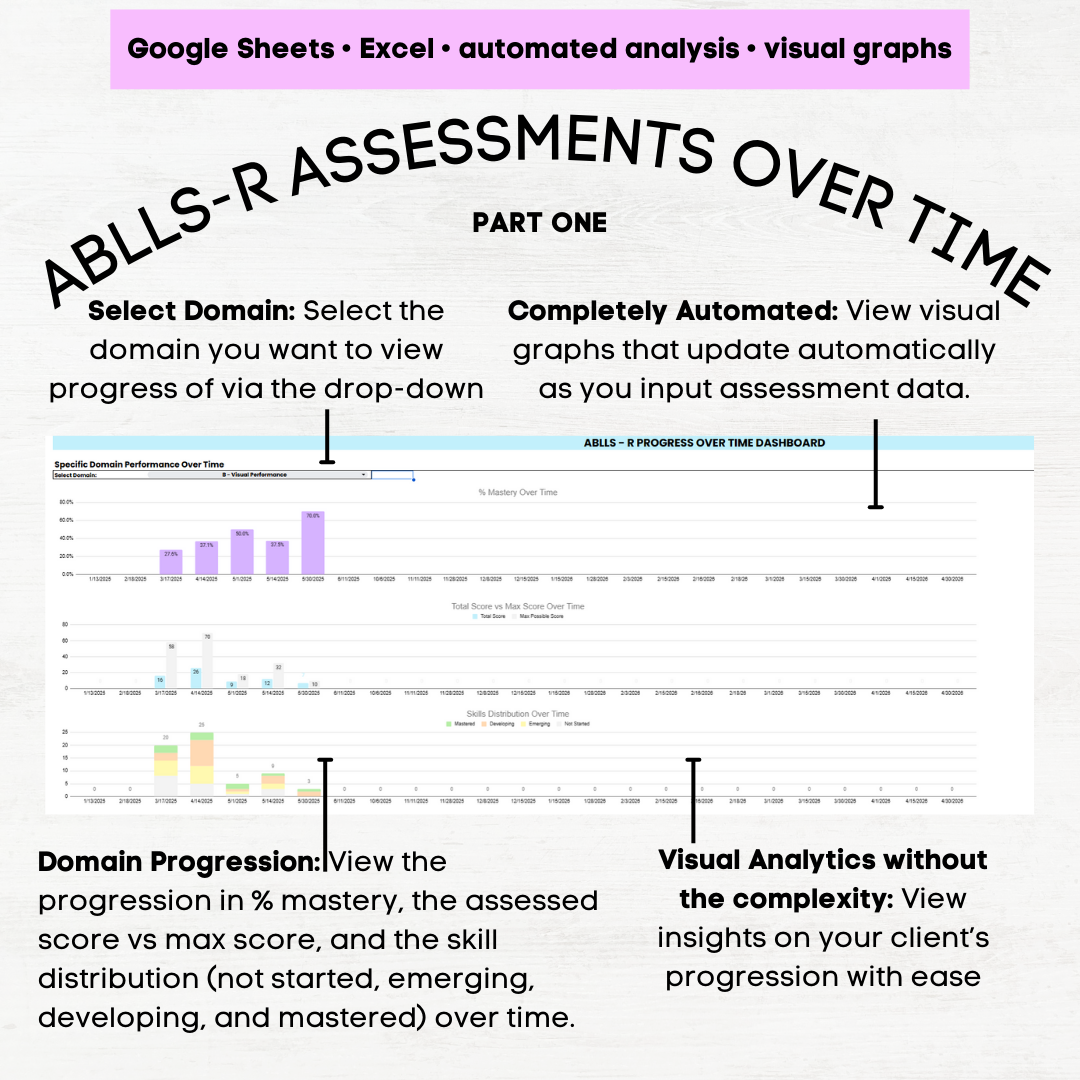 ablls scoring grid ablls scoring supplement ablls excel grid ablls excel sheet ablls r excel ablls excel ablls r (Copy)
