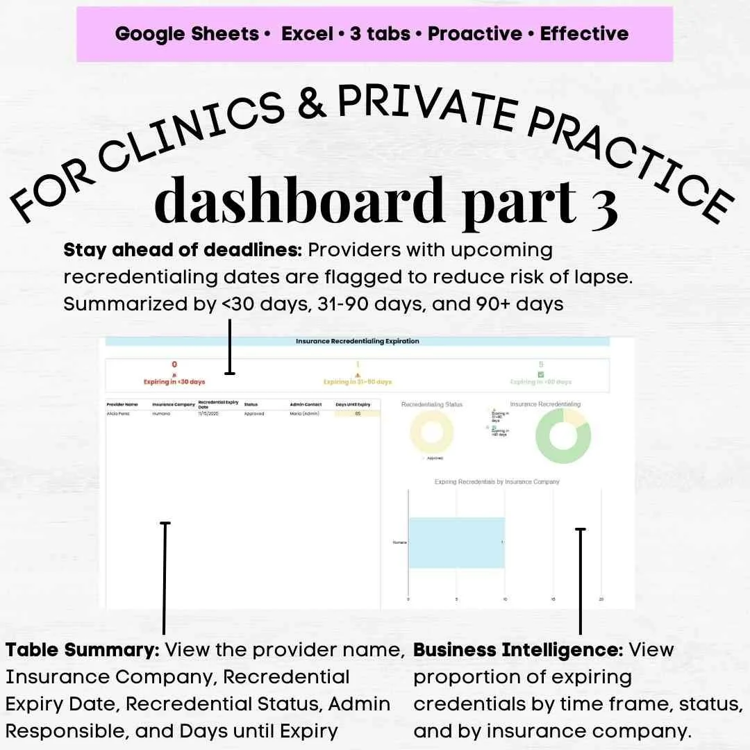 credentialing excel template credentialing template credentialing spreadsheet template credentialing tracking sheet