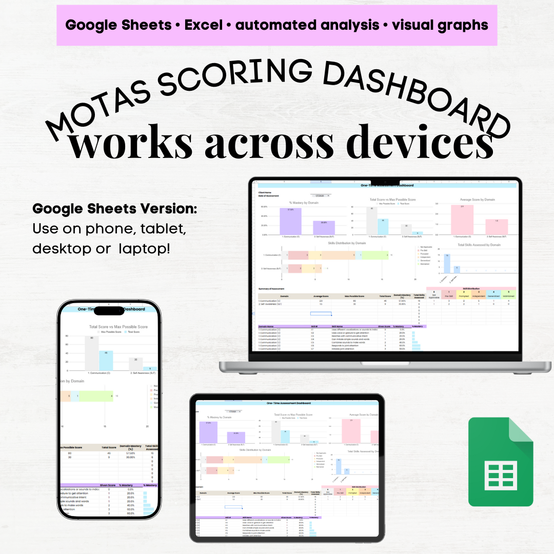 motas assessment aba motas assessment pdf motas assessment motas excel motas google sheet motas scoring tracker