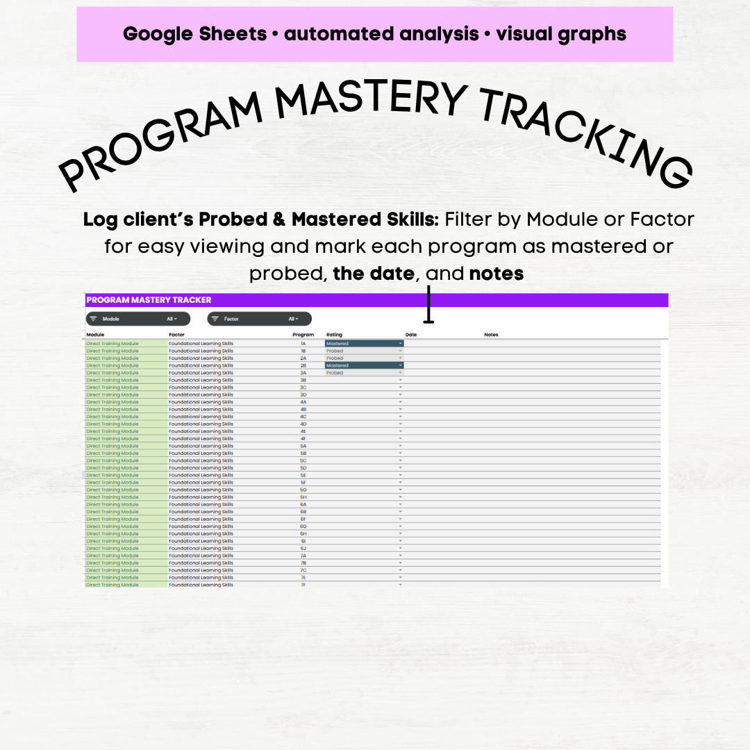 peak assessment bcba peak peak assessment scoring sheet peak assessment scoring peak scoring sheet google sheets