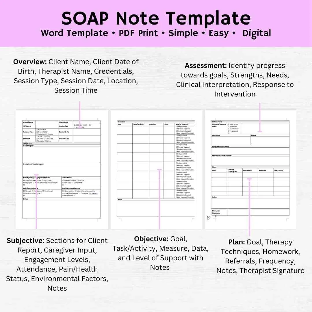 slp soap note template speech therapy soap note template slp soap note soap note slp template soap note speech therapy