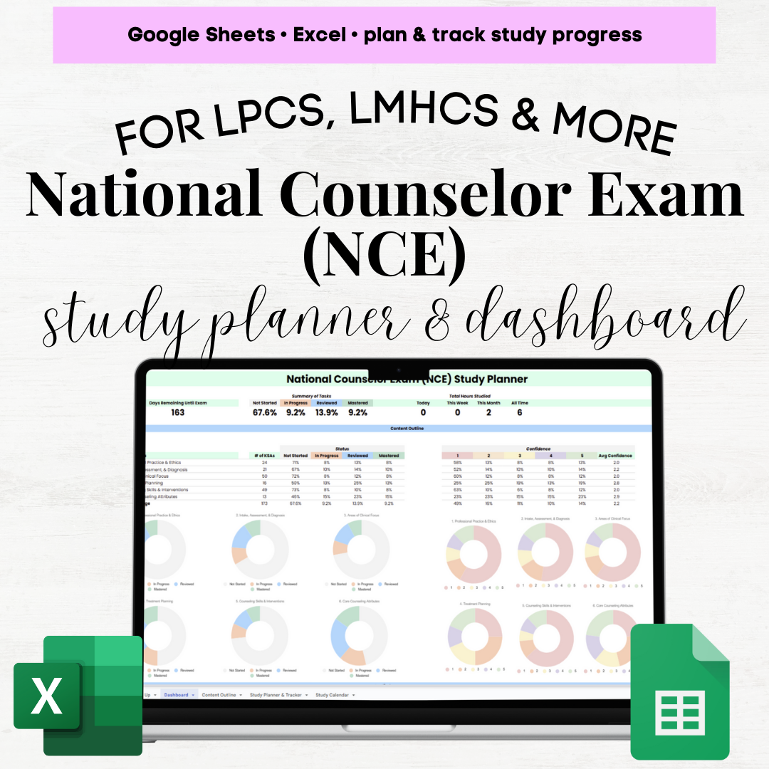 nbcc nce exam prep nbcc nce exam test prep nce exam study schedule national counselor exam study nce exam study guide