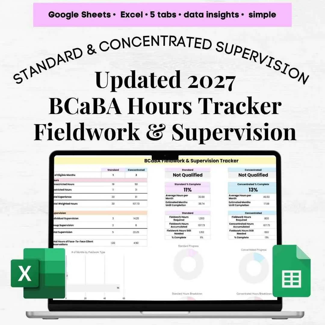 2027 bcaba fieldwork tracker bcaba fieldwork hours tracker bcaba supervision tracker bcaba supervision hour tracker