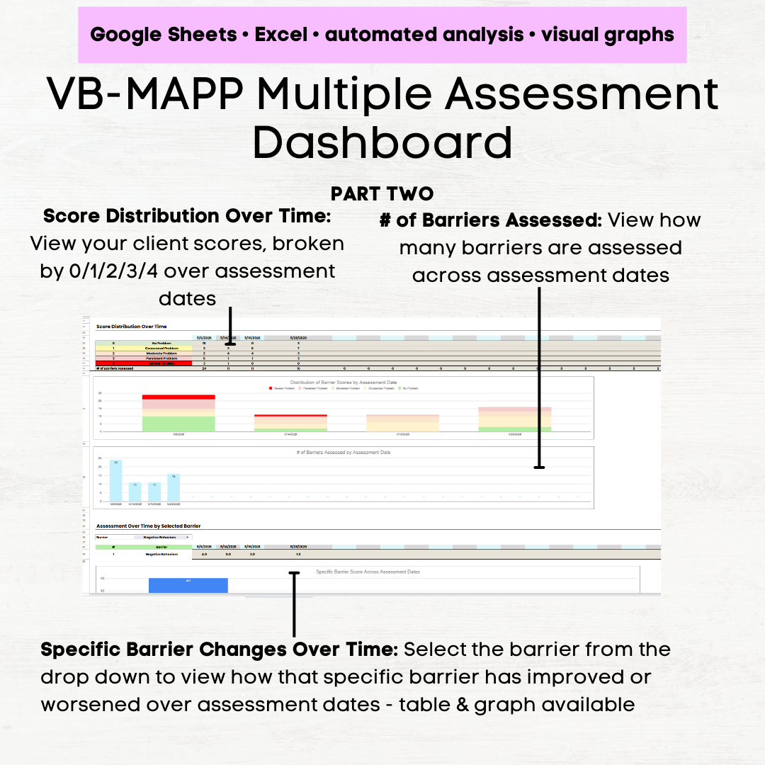 vb mapp barriers assessment scoring vb mapp barriers assessment excel vb mapp barriers assessment scoring form