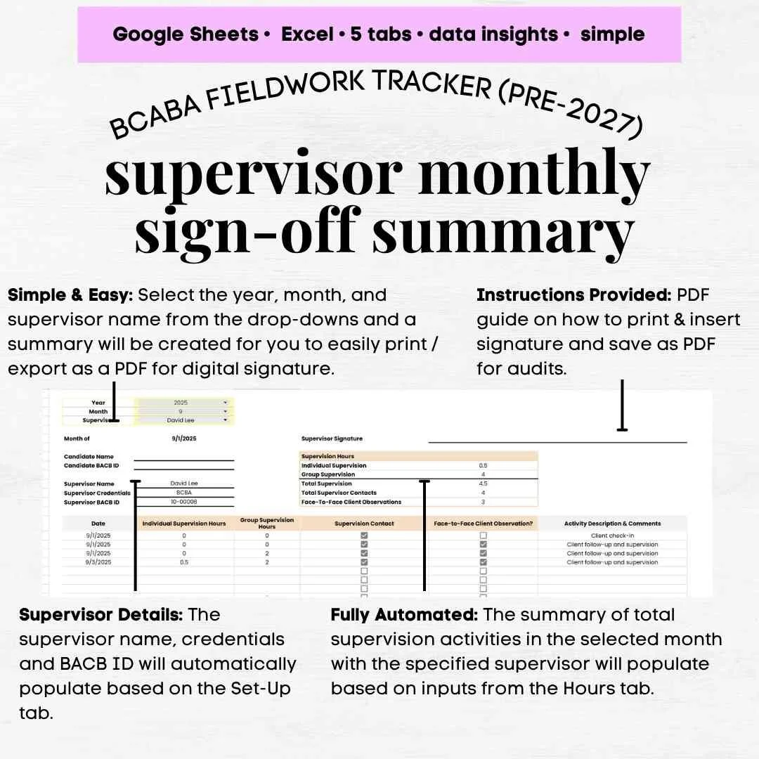 bcaba supervision tracker bcaba supervision log bcaba fieldwork tracker bcaba supervision requirements