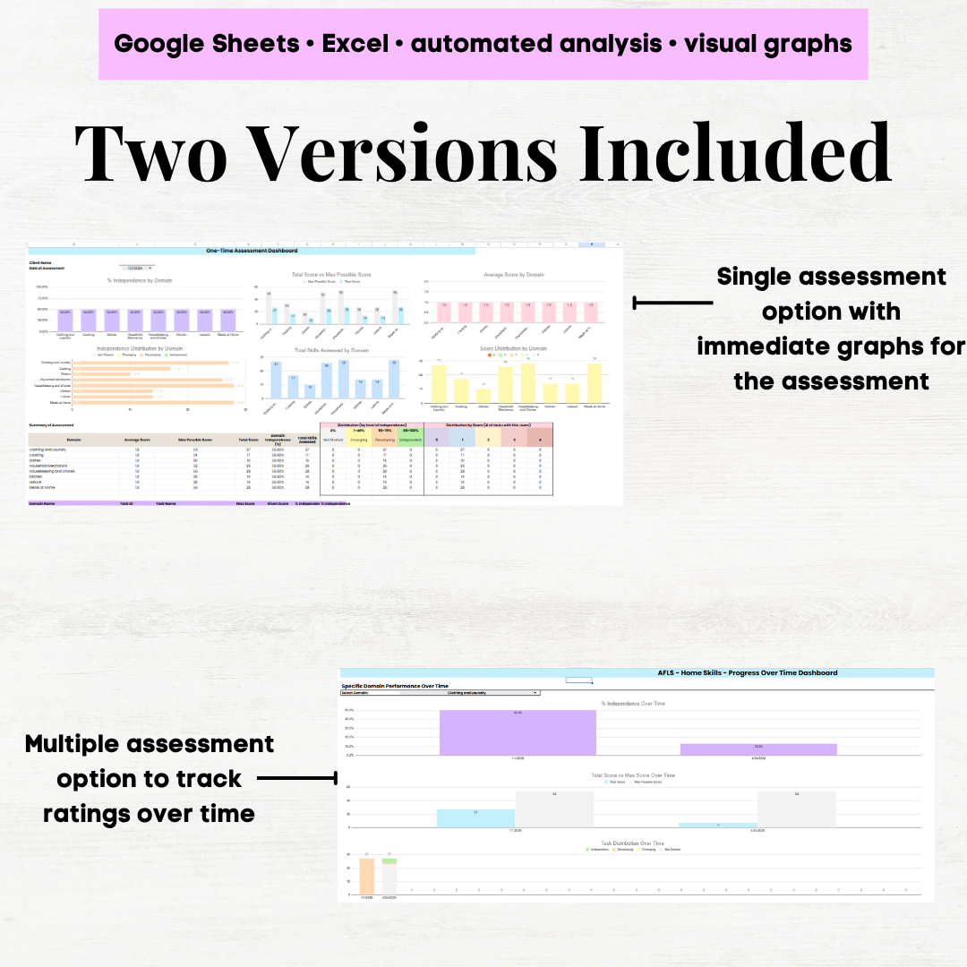 afls home skills assessment template afls home skills assessment protocol afls home skills grid afls home skills