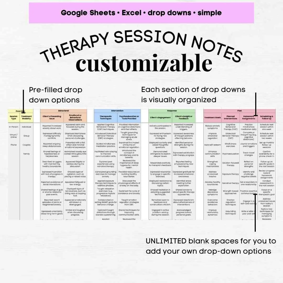 birp notes birp note template birp notes birp note example birp note generator birp notes for mental health birp format