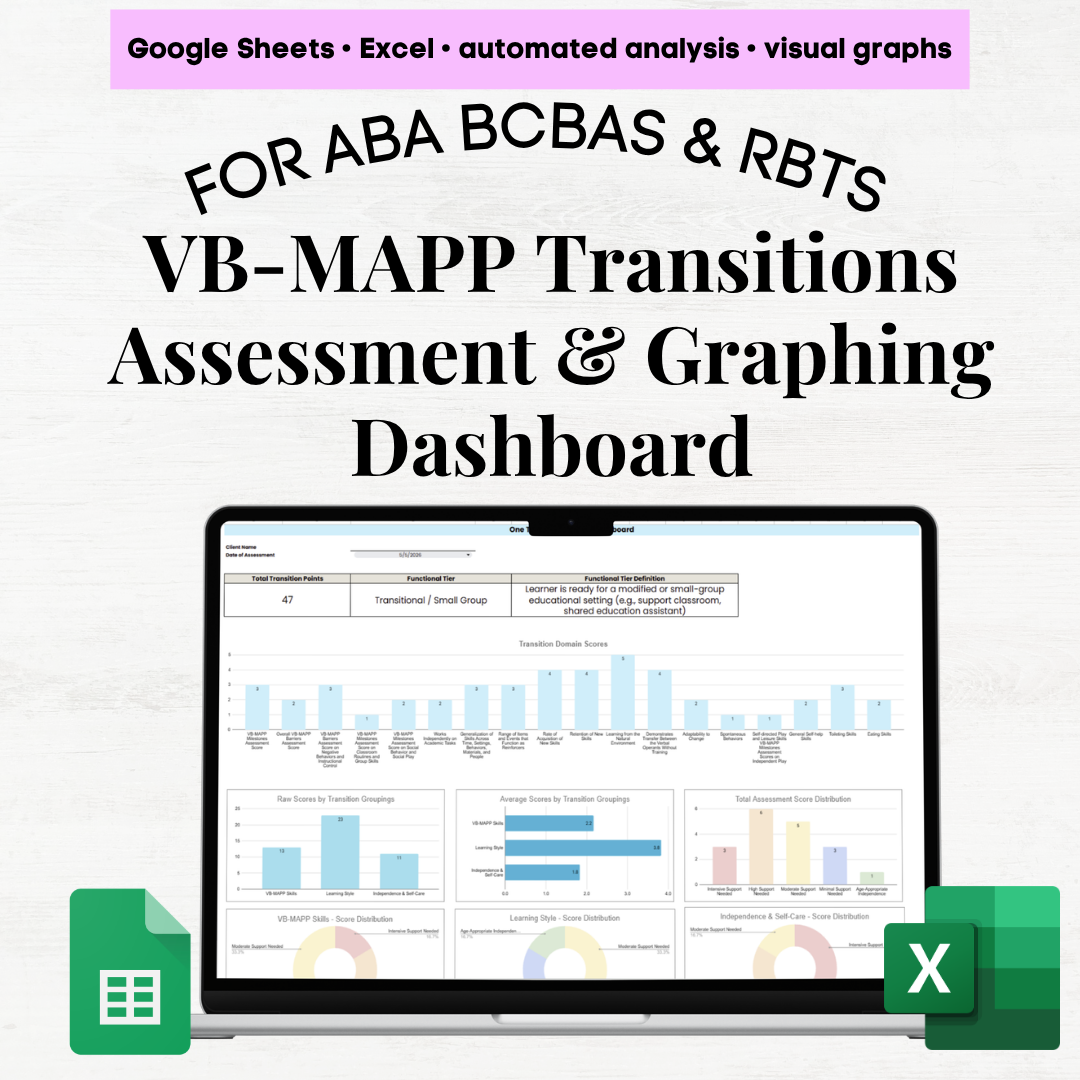 vb mapp transition scoring vb mapp transition scoring form vb mapp transition assessment scoring vb-mapp transition