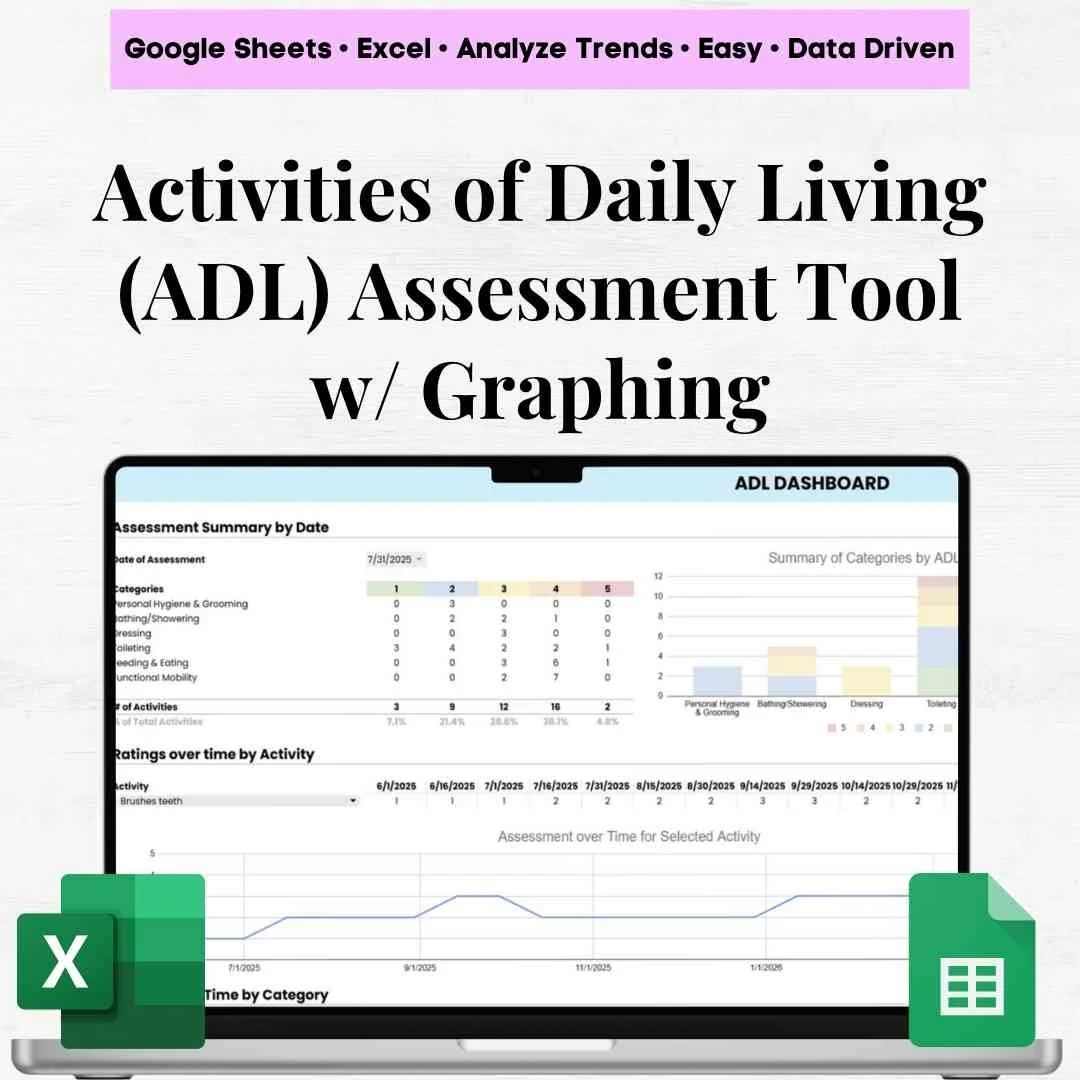 adl assessment tool, adl assessment tool occupational therapy, adl assessment example, adl assessment template