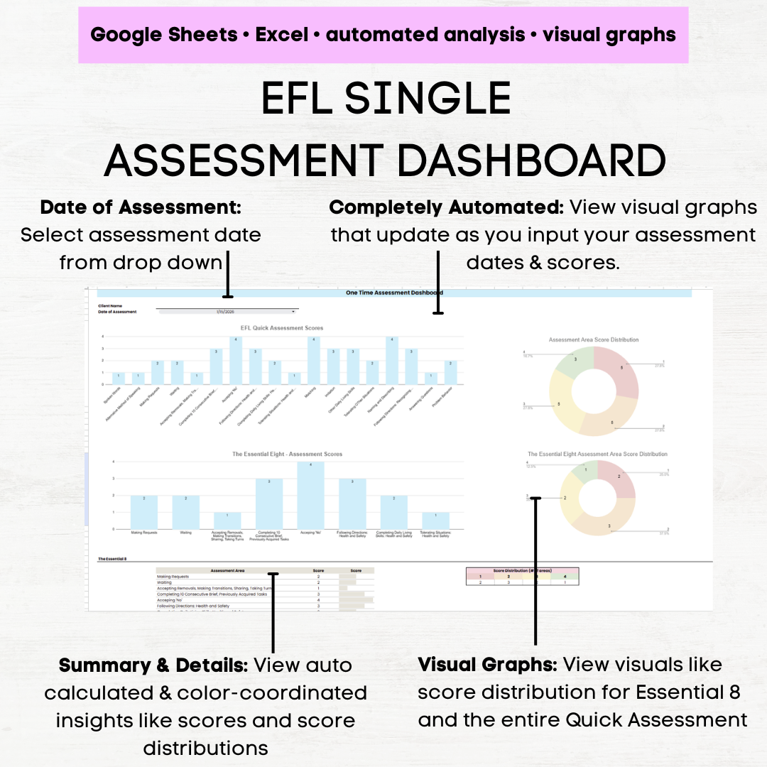 efl quick assessment efl quick assessment template efl assessment gridefl quick assessment excel efl assessment