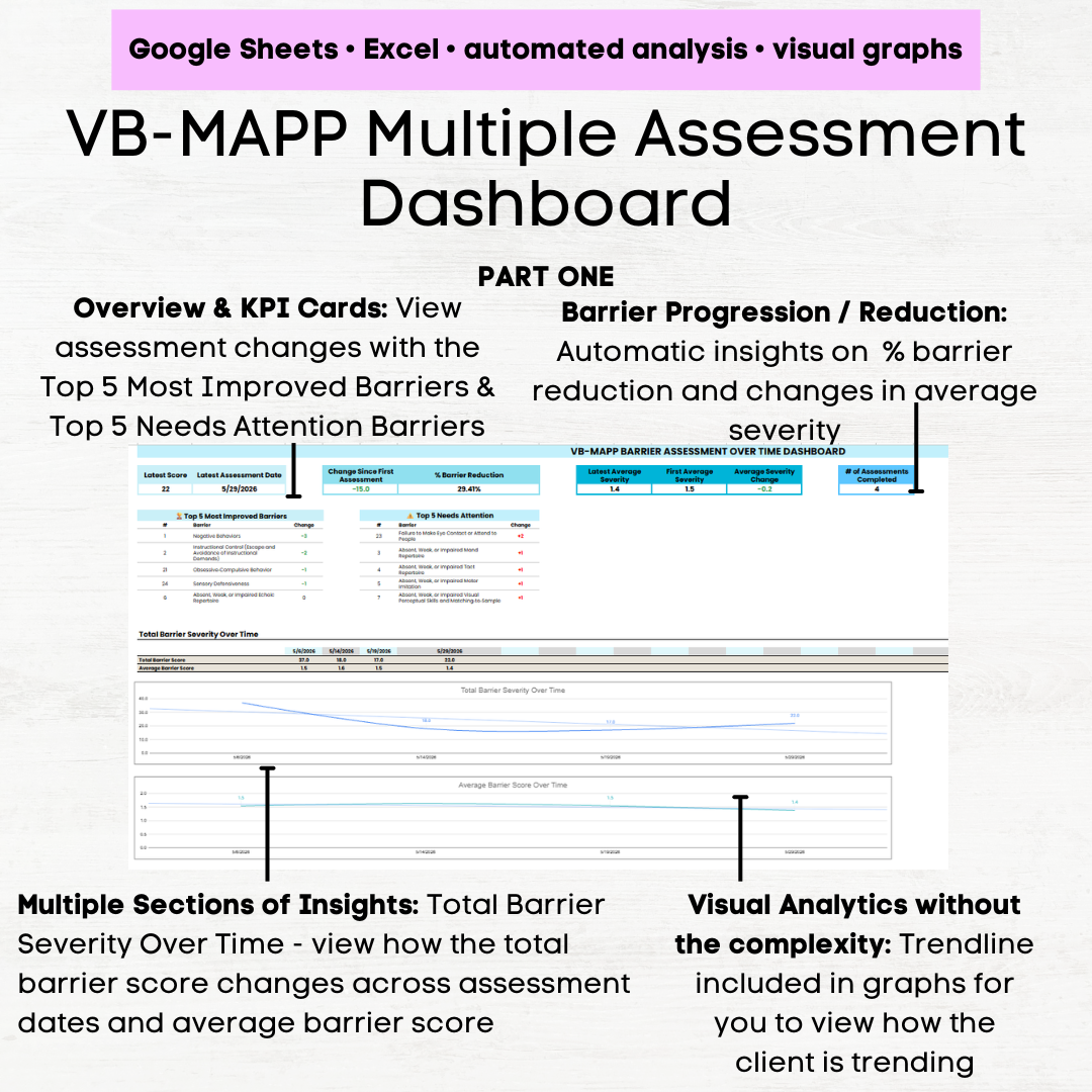 vb mapp barriers assessment scoring vb mapp barriers assessment excel vb mapp barriers assessment scoring form
