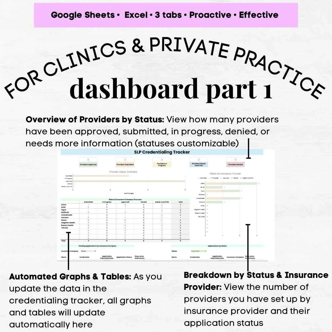 credentialing excel template credentialing template credentialing spreadsheet template credentialing tracking sheet