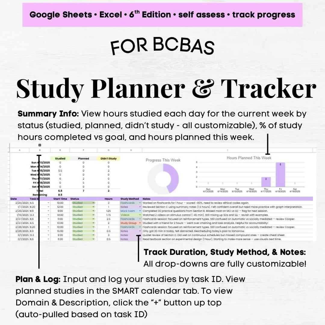 bcba self assessment tool bacb task list self assessment bcba self assessment bcba 6th edition task list self assessment