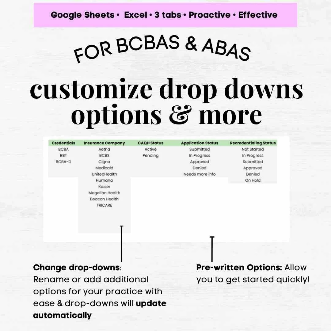 credentialing tracking spreadsheet credentialing tracking spreadsheet template bcba credentialing aba rbt