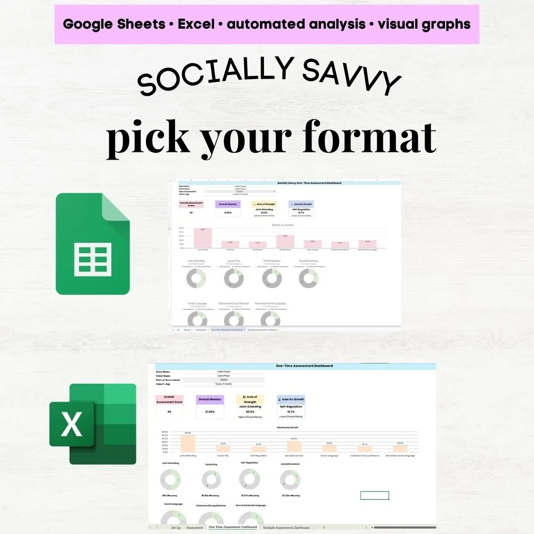 socially savvy assessment excel socially savvy excel socially savvy assessment online socially savvy excel grid
