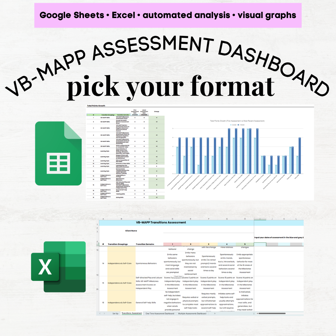 vb mapp transition scoring vb mapp transition scoring form vb mapp transition assessment scoring vb-mapp transition