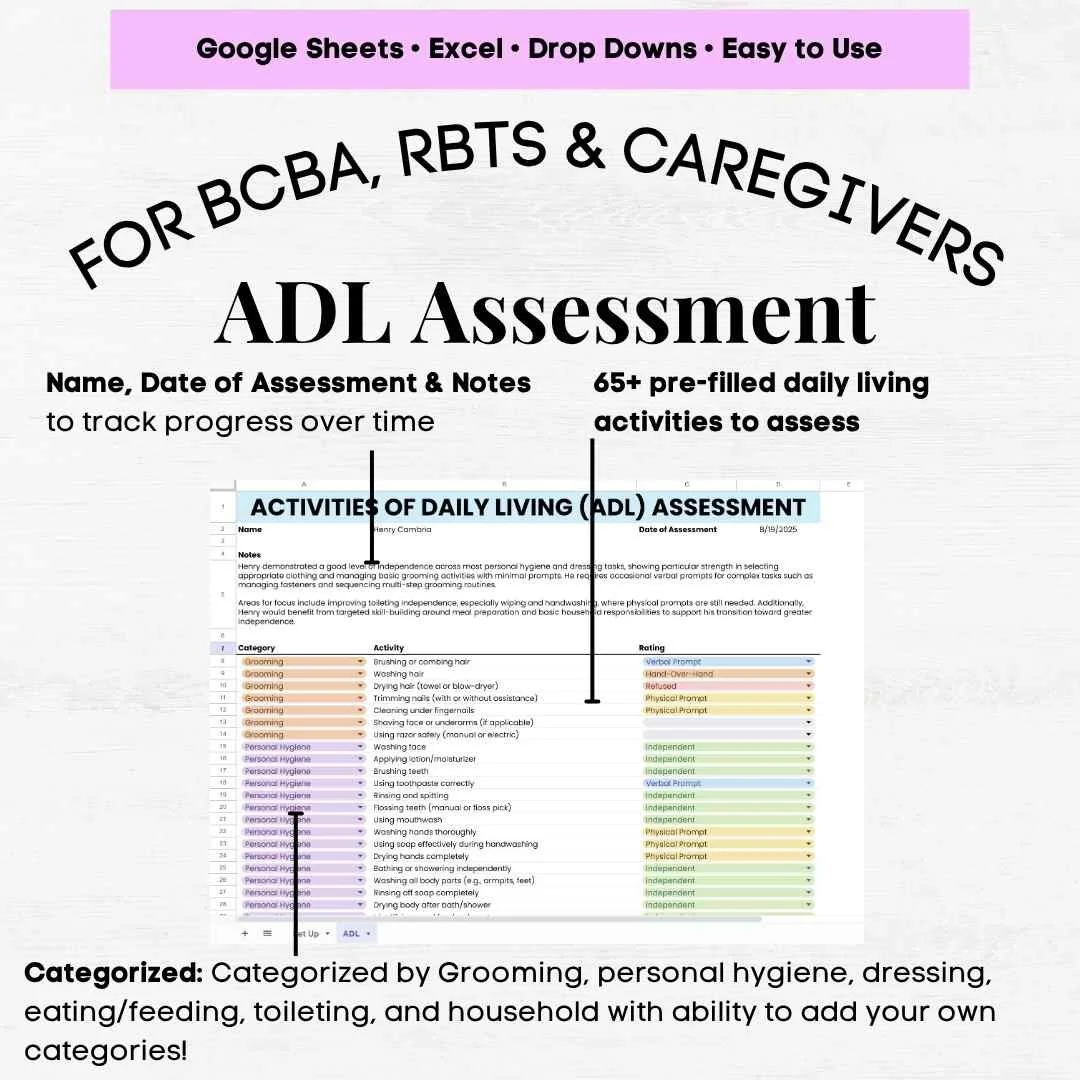 ADL Assessment Tool, Activities of Daily Living Assessment Tool, adl form, adl assessment form, adl checklist