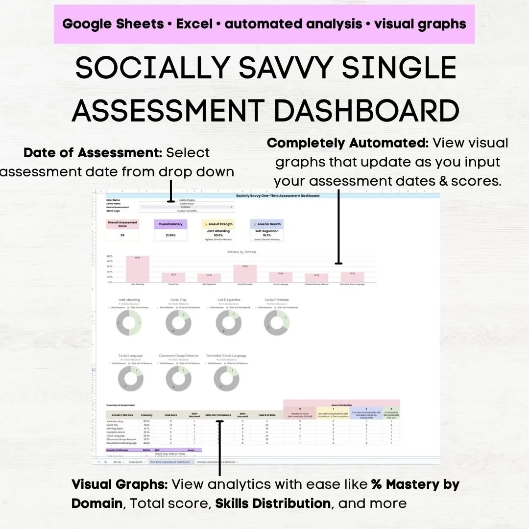 socially savvy assessment excel socially savvy excel socially savvy assessment online socially savvy excel grid