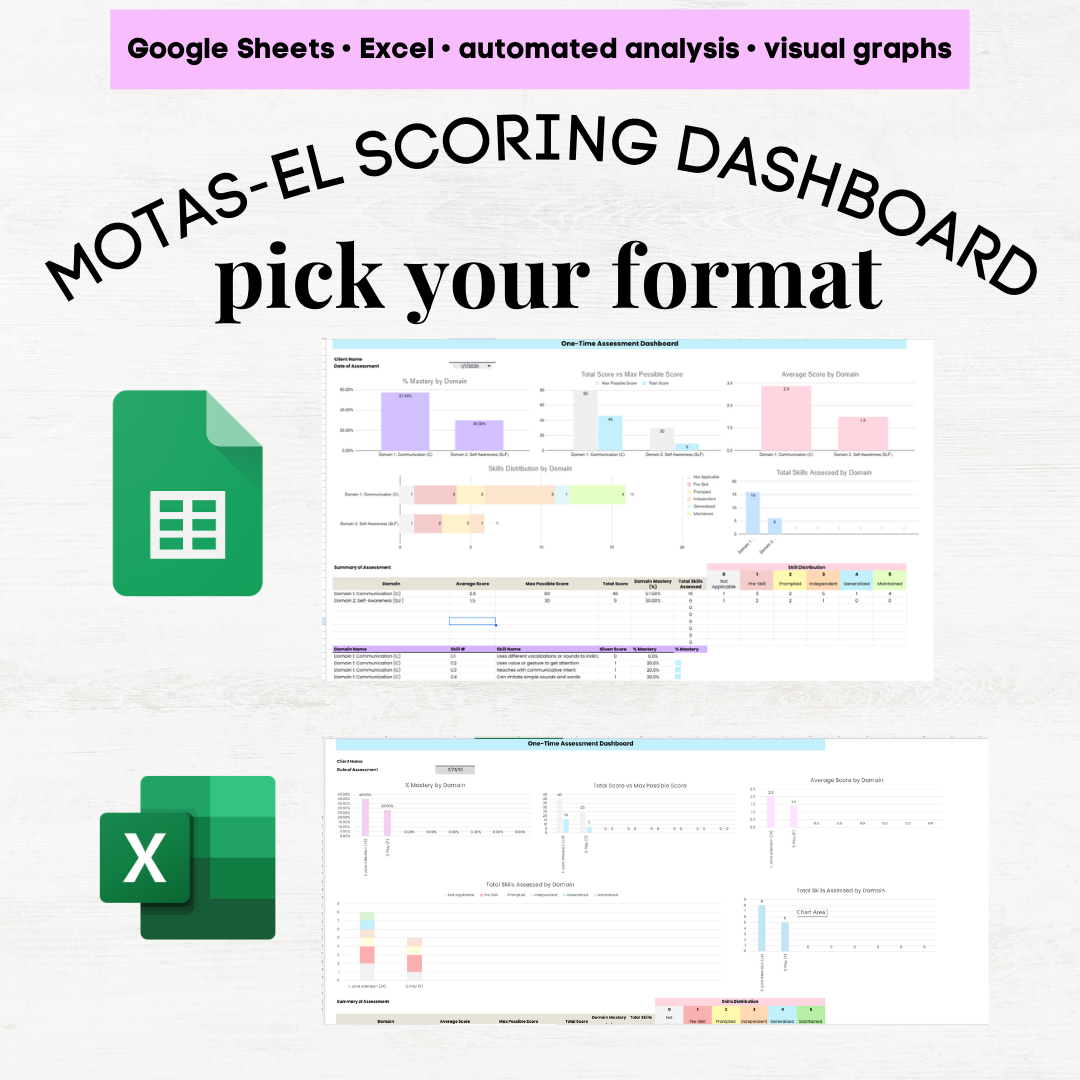 motas-el motas early learning motas google sheets motas scoring google sheet motas scoring tracker motasel scoring sheet