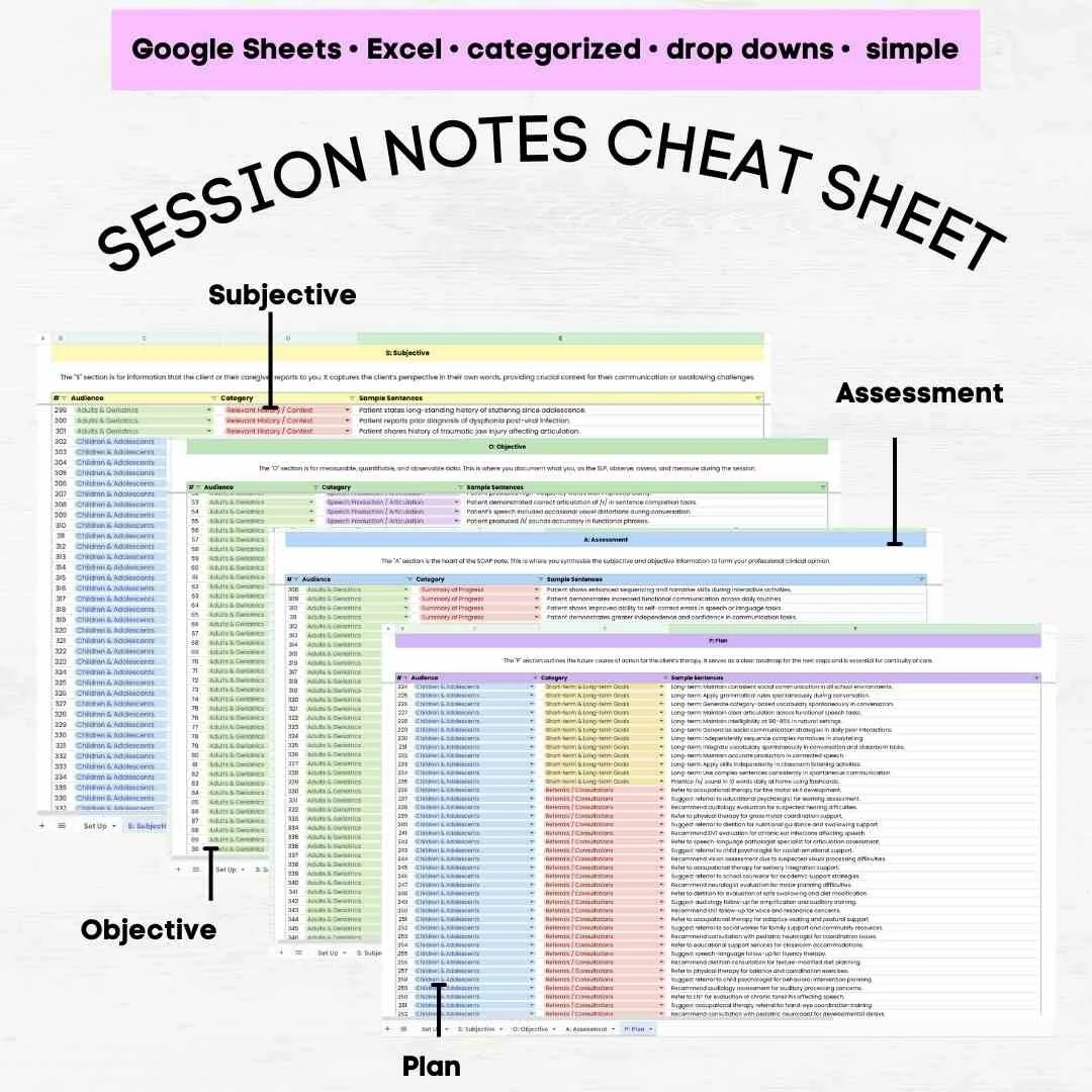 slp soap note examples speech soap note examples pediatric soap notes speech therapy speech therapy soap note example