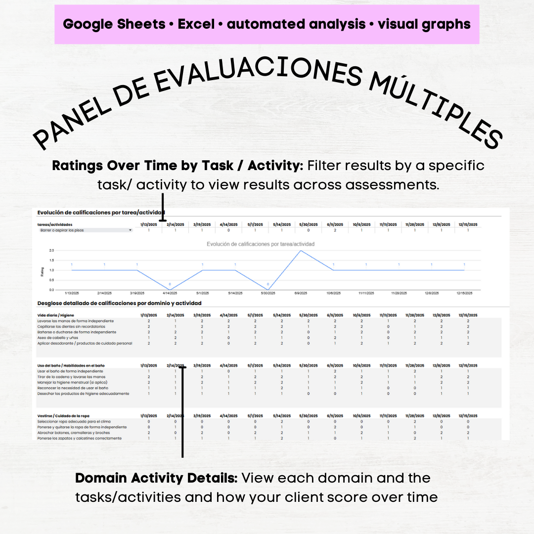 afls assessment espanol afls assessment spanish Evaluación de Habilidades