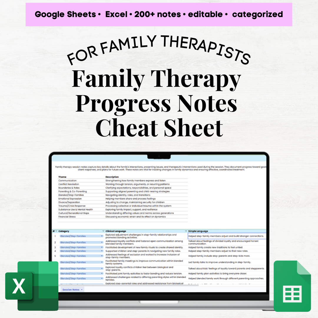 family therapy note example family therapy notes family therapy progress notes sample family therapy case note