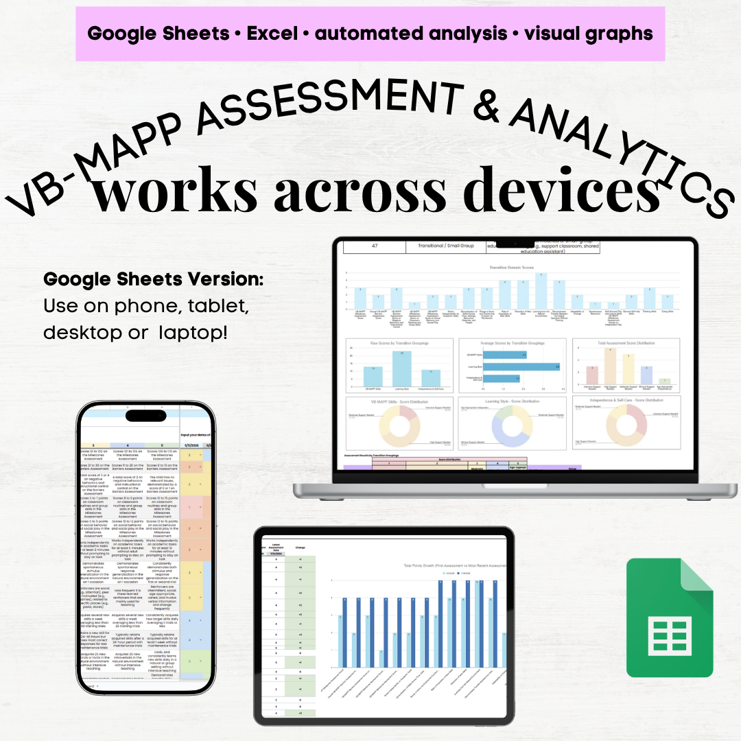 vb mapp transition scoring vb mapp transition scoring form vb mapp transition assessment scoring vb-mapp transition