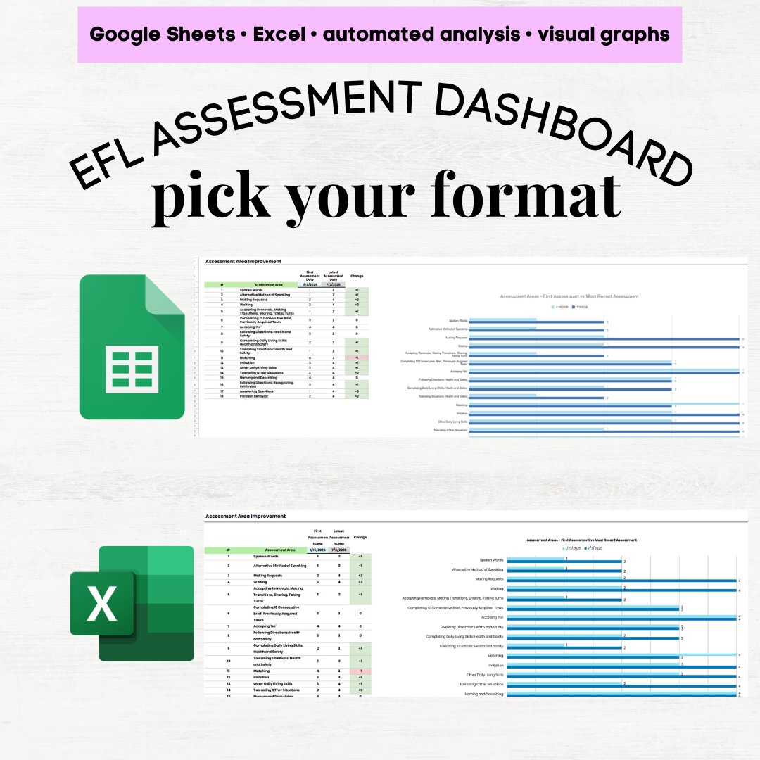 efl quick assessment efl quick assessment template efl assessment gridefl quick assessment excel efl assessment