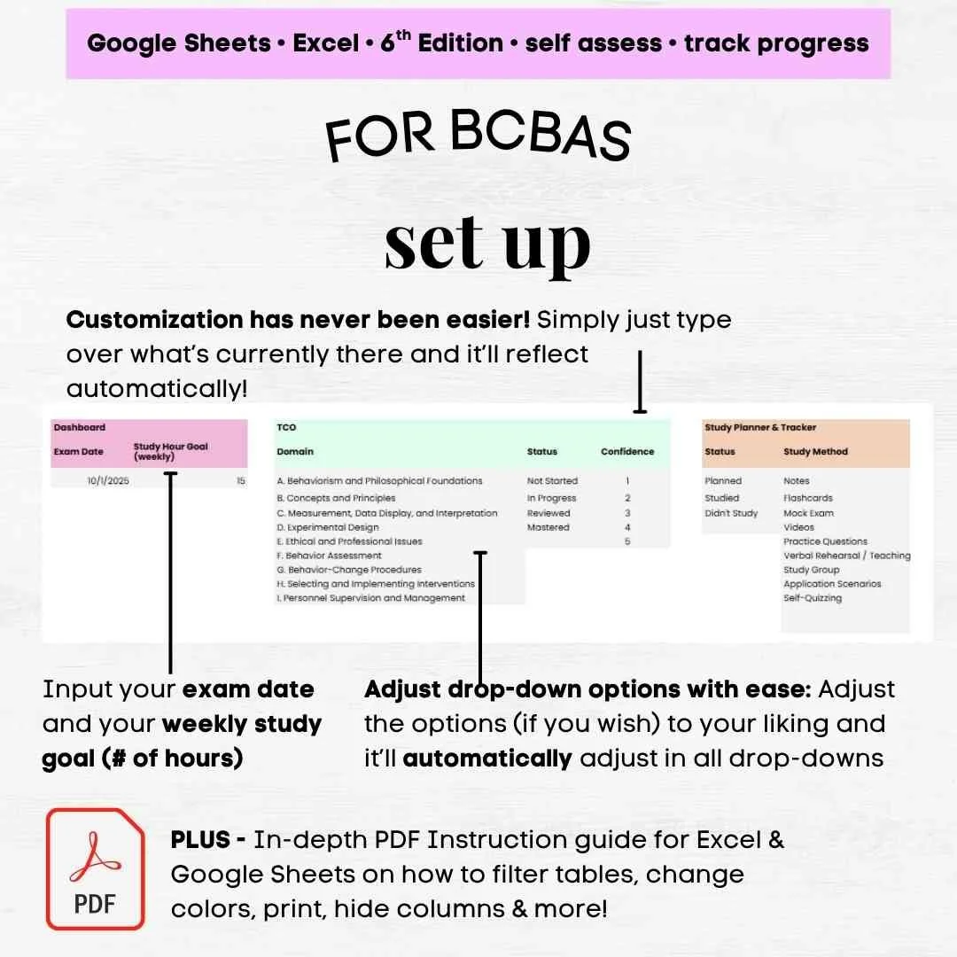 bcba self assessment tool bacb task list self assessment bcba self assessment bcba 6th edition task list self assessment