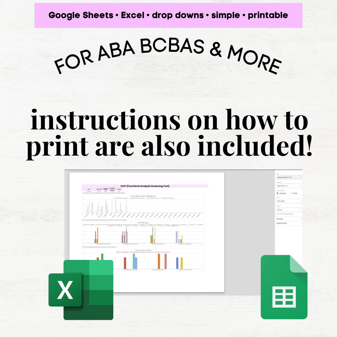 fast assessment tool aba, function analysis screening tool, fast aba tool, aba fast assessment