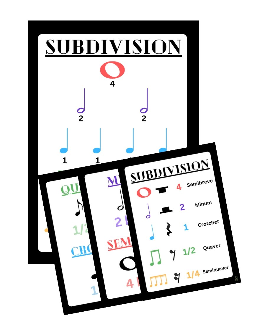 Subdivision posters
